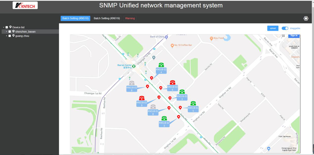 network management system